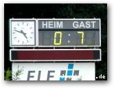 Testspiel VfB Bottrop - Rot-Weiss Essen 0:7 (0:0)  » Click to zoom ->