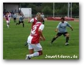 Diebels Niederrhein Pokal - Barisspor Bottrop - Rot-Weiss Essen 0:6 (0:0)  » Click to zoom ->