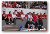 Auf Asche Top Elf - Rot-Weiss Essen 2:1 (1:1)  » Click to zoom ->