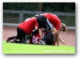 Rot-Weiss Essen U23 - SC Duesseldorf-West 1:4 (0:2)  » Click to zoom ->