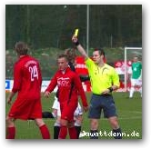 SV Schermbeck - Rot-Weiss Essen 1:2 (1:1)  » Click to zoom ->