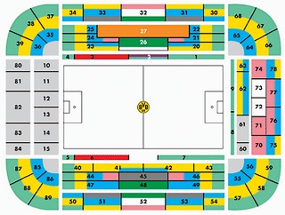 Stadion Borussia Dortmund
