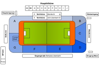 Stadion Eintracht Trier